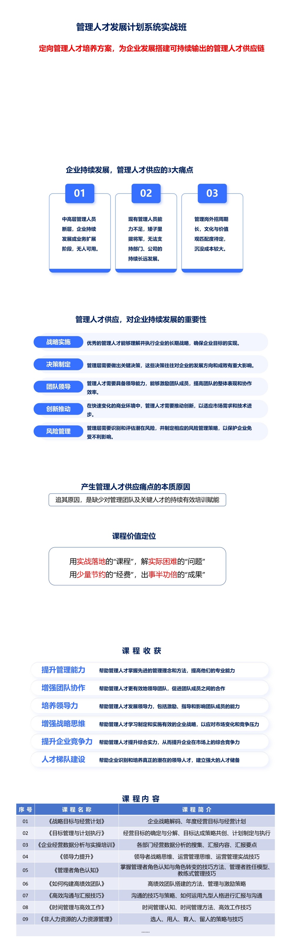 管理人才发展计划系统实_PDF转长图_8583_副本.jpg